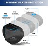 akgk KN95 Face Mask 50 PCS, Breathable Protection Masks, Individually Wrapped, 5-Ply KN95 Black Masks, Cup Dust Safety Masks
