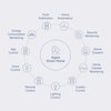 Aqara Wireless Mini Switch, Requires AQARA HUB, Zigbee Connection, Versatile 3-Way Control Button for Smart Home Devices, Compatible with Apple HomeKit, Works with IFTTT
