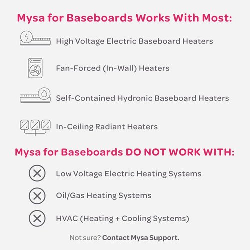 Mysa Smart Thermostat LITE for Electric Baseboard Heaters 240V | DIY Install | Use w/HomeKit, Alexa, Google Home | Wi-Fi Programmable | Remote Control with Free App