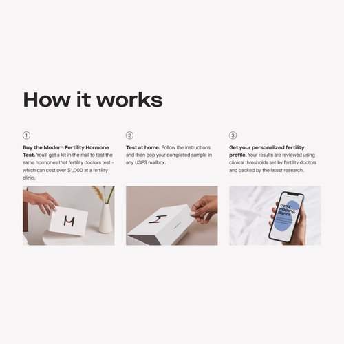 Modern Fertility Hormone Test | Reliable, Convenient at-Home Kit for Women Delivers Personalized Reports, Accurate & Fast, Collect Your Sample and Send It to Our Lab