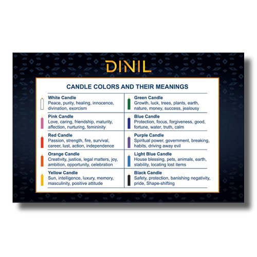 Dinil – 20 Assorted Color Spell/Chime Candles – Premium Mini Taper Candles for Rituals, Prayer, Birthdays, Meditation, Altar, Spells, Chime Candles - 4 Inch Tall (Multi-Colored)
