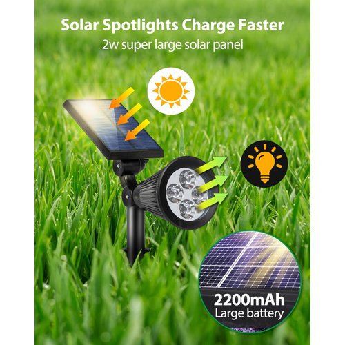 FALOVE Solar Spot Lights Outdoor, 180°Adjustable Auto On/Off Flag Pole Lights, Waterproof Security Wall/Ground Light for Garden, Pool Area, Tree, Pond, Landscape and Yard(1 Pack)