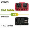 LVYUAN 500W Power Inverter DC 12V to 110V AC Car Inverter Converter with 3.1A Dual USB Car Adapter Red
