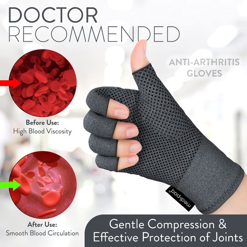 Medipaq Arthritis Gloves (Small) - Compression Gloves for Arthritis for Women and Men - Fingerless Gloves for Women and Men - Carpal Tunnel Relief - Arthritis Gloves for Women and Men in Pain…
