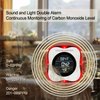 CHENGHEM Plug in Carbon Monoxide Detector, CO Detector with LCD Temperature and Humidity Display, 3-in-1 Portable Carbon Monoxide Detector for Travel,Homes Offices RV Hotel (1Pack)