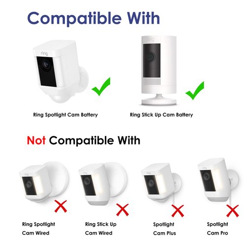 Solar Panel Charger for Ring Camera, Power Supply for Ring Spotlight Camera Battery, Ring Stick Up Camera, 10ft Charger Cable, 5W 5V Weatherproof Solar Panel for Outdoor Ring Camera