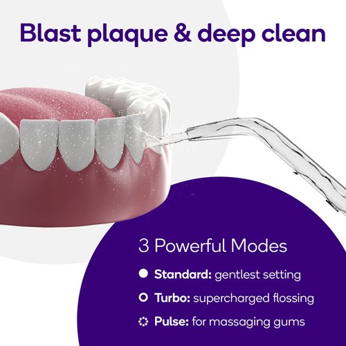 BURST Water Flosser – Electric Cordless Water Floss – 3 Modes, Waterproof – Portable for Travel with Travel Bag - Refillable Water Picks for Teeth Cleaning and Braces, Plaque Removal – White