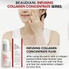 BEAUDIANI Infusing Collagen Concentrate Fluid (1.69 fl. oz), Firming Lotion, Collagen Intensive care, Anti-Wrinkle, Daily Skincare, Skin Tightening, Face Moisturizer, Nourishing, Hydrating, Lifts