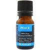 Plantlife Peace Aromatherapy Essential Oil Blend - Straight from The Plant 100% Pure Therapeutic Grade - No Additives or Fillers - Made in California 10 ml