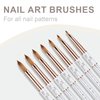 Shine Chance Acrylic Nail Brush Size 12, 100% Real Kolinsky Art Nail Brush for Acrylic Powder Application, Handmade Women Manicure Nail Extension Tool for Professional DIY Home Salon and Beginners