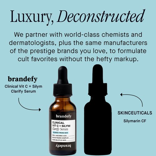 Brandefy Vitamin C + Silym Clarify Serum for Blemish-Prone Skin, Complexion Clearing, Anti Aging, Brightening, 1oz, Made In The USA