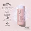 Kenra Platinum Simply Add Water Shampoo and Conditioner Set | Airy Volume Powder Cleanser | 2 oz.