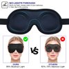 Sleep Mask for Women Men, Ultrathin Light Blocking Sleeping Mask, No Pressure On Eyes 3D Contoured Blindfold, Soft Comfort Eye Shade Cover for Travel/Naps/Yoga/Shift Work.（Black）