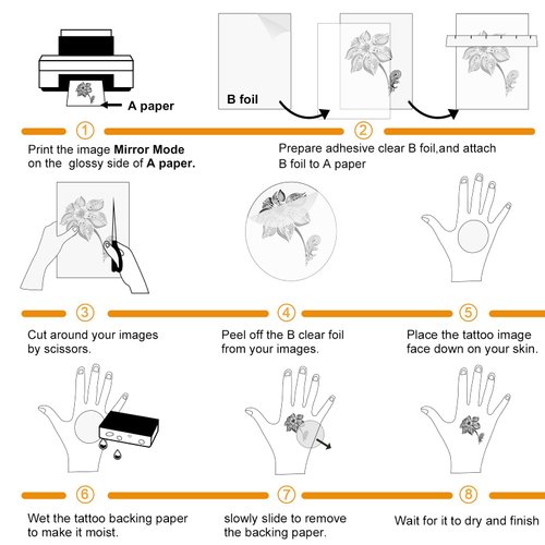 MECOLOUR Printable Temporary Tattoo Paper 5 sets 8.5"X11" for Inkjet printer DIY Image Transfer Decal Paper for Skin, For Celebrate Festivals, Parties, Birthday Bashes,New Year