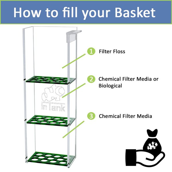 inTank Media Basket for JBJ Nano Cube 12