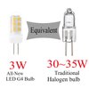 XRZT 120V G4 Led Bulb Dimmable 30-35W Halogen Bulb Equivalent, Warm White 3000K 3W G4 Bi-pin Base Led Bulb, 5-Pack