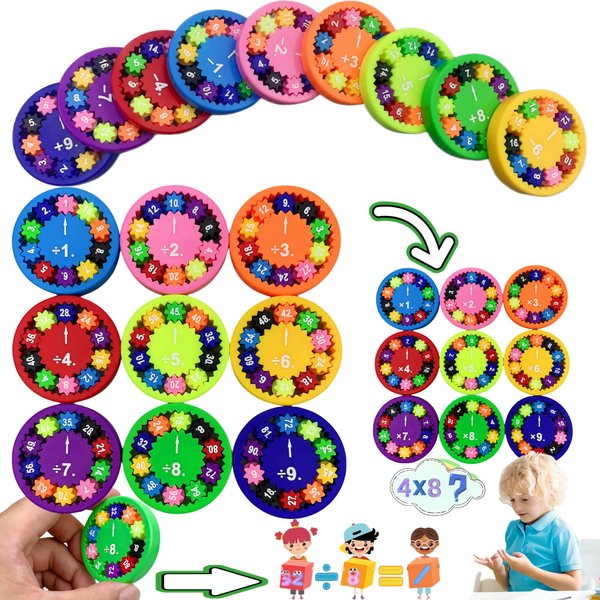 Math Fidget Spinner,Educational Math Fact Fidget Toys for Learning Addition & Subtraction, Multiplication & Division, Spinners Suitable for Homeschooling or Classroom Prize (＋－ & ×÷)
