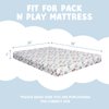 2 Pack Crib Sheets for Girls Boys, 38" x 26" Portable Pack N Play Sheets Fitted for Pack and Play Mattress and Mini Crib Mattress, Ultra Soft Cartoon Baby Nursery Playard Mattress Sheet Cover