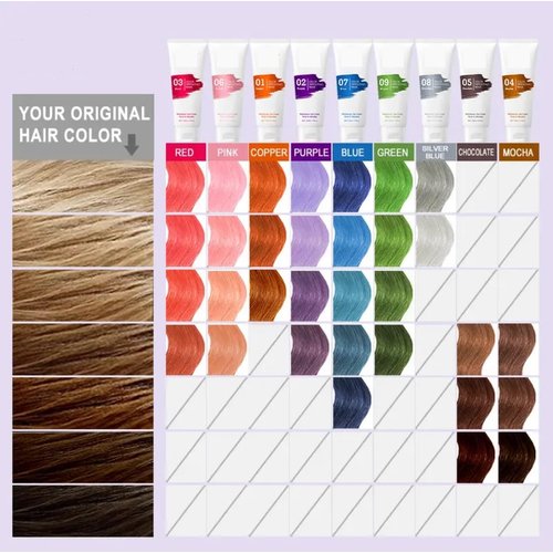 Generic Organic Herbal Hair Color Depositing Mask - Fast Color Hair Dye | Professional Grade | 100 ML (Silver Blue)