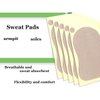 GULELAYAR Underarm Sweat Pads,Disposable Underarm Pads for Sweating Women,Invisible Self-adhesive Cotton Armpit Antiperspirant Stickers (20pcs)