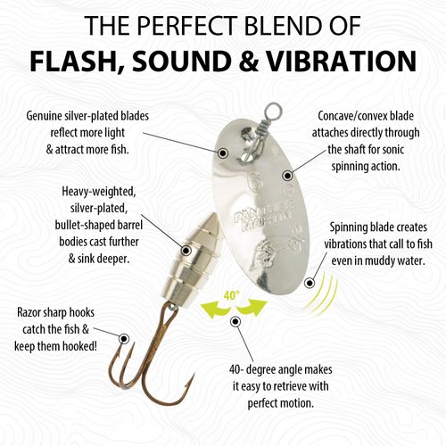 Panther Martin PMD_15_S Deluxe Barrel Body Spinners Fishing Lure - Silver - 15 (1/2 oz)