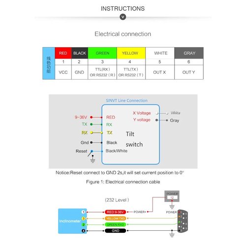 【SINVT-232 Voltage-Output-Type Tilt Switch】High-Stability Dual-axis Analog (0-5V Output, +-90 Degrees) Security Inclinometer, Anti-Vibration Tilt Angle Sensor (IP67) for Constructions Monitoring