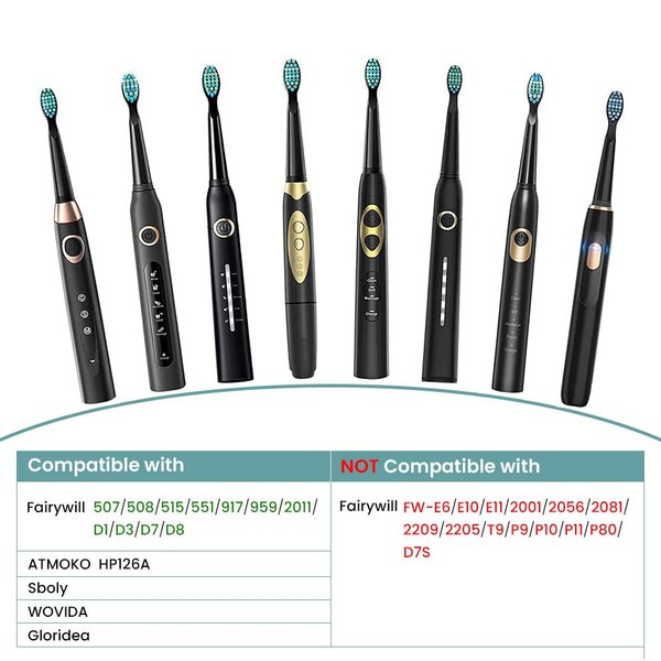 Electric Toothbrush Replacement Heads x5 Compatible with Fairywill FW-507/508/551/917/959, FW-D1/FW-D3/FW-D7/FW-D8, YUNCHI Y1 - Black