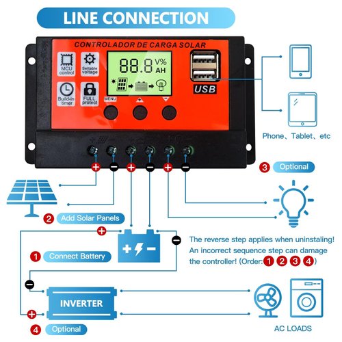 HaeKap 100A PWM Solar Panel Regulator Charge Controller with Temperature Display, Light Control + Delay Control, Auto Focus Tracking 12/24V Dual USB Output
