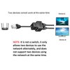 MVBOONE Ethernet Splitter 1 to 2 RJ45 Network Male to Female Adapter, Suitable Super Cat5-8, Cmpatible with ADSL/Hubs/TVs/Set-top Boxes/Routers/omputers (Only Support one Works at one time)