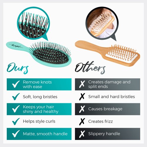 Gentle Wet or Dry Hair Brush for Detangling and Styling - Great for all Hair Types and Hair Extensions - Women and Men, Girls, Kids, Children - Great for Gifts and Travel