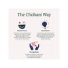 Chobani® Non-Fat Plain Greek Yogurt 32oz