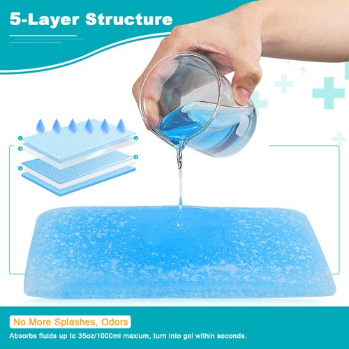 40 PCS Super Absorbent Commode Pads for Bedside Commode Bucket, Commode Liners Pads with Absorbent Gel, Potty Liner Pads for Portable Toilet Bags Bedpans (40 Pcs/Absorbent Pads)