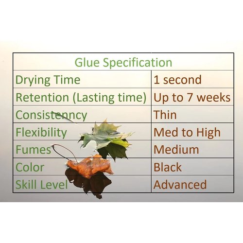 Alluring Super Veloce Adhesive 3D Volume Eyelash Extension Glue - Extra Strong Professional Lash Glue 5ml | 1 Sec Drying time | Retention - 8 Weeks | Black Adhesive for Semi-Permanent Extensions