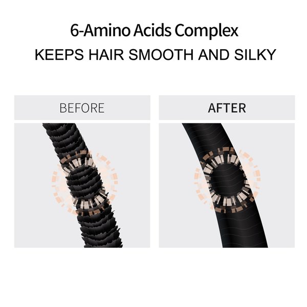 ATS Professional Repair Mask - Damaged Hair, Keratin, Silk Amino Acid and Soothing (Medium)