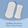 Rael Incontinence Liners for Women, Organic Cotton Cover - Postpartum Essential, Regular Absorbency, Bladder Leak Control, 4 Layer Core with Leak Guard Technology, (Long, 36 Count)