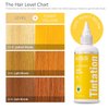 Kiss Tintation Semi-Permanent Hair Color 5 Ounce (Funky Yellow (2 Pack))