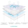 Waterproof Bassinet Mattress Protector, Fit for 21 x 35 Baby Delight, Evolur Stellar, Ezebaby, Fodoss and Bold Bedside Bassinet, Ultra Soft Breathable, Viscose Made from Bamboo Surface, Washer & Dryer