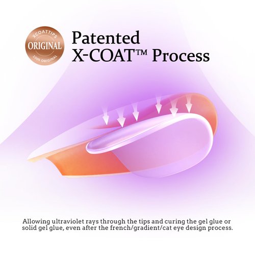 BTArtbox XCOATTIPS Natural Nail Tips -Short Almond Press On Nails Pink, Long Lasting Soft Gel Nails False Nail, Soak Off Acrylic Fake Nails Extensions for Nail Art DIY Spring Gifts