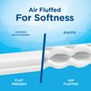 Puffs Ultra-Soft 2-Ply Facial Tissues, White, 56 Tissues Per Cube, Pack Of 4 Cubes