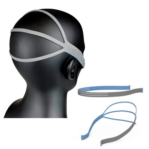 Airfit P10 Strap CPAP Nasal Pillows Headgear Replacement - Improve Stability & Comfort for Resmed P10 System Blue // Grey (2-Pack Medium)