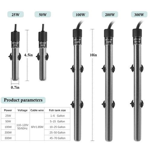 HITOP Mini Submersible Aquarium Heater -100W Digital Heater for Fish Tank Turtle Tank 10-25 Gallon，Saltwater and Fresh Water with Temperature Controller (100W)