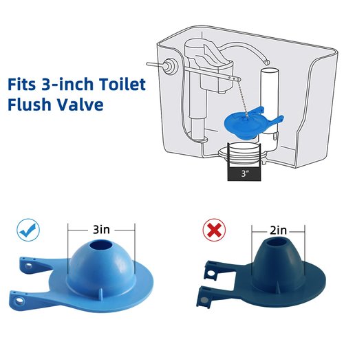 iFealClear 3-Inch Toilet Flappers Replacement Compatible with Gerber 99-788, Water Saving, High Performance Rubber Toilet Flapper Fits 3 Inch Toilet Flush Valve, Easy to Install - Blue