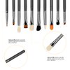 Duorime Silky 10Pcs Eyeshadow Makeup Brush Set Essential Eye Makeup Brushes Kit For Blending Eyeshadow, Eyeliner, Crease, Eyebrow Cosmetics Tool