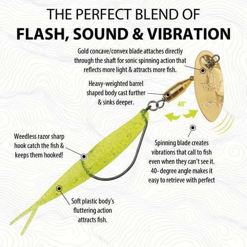 Panther Martin PMWRG_15WR_CSF Weed Runner Saltwater/Freshwater Spinner Fishing Lure - Gold Chartreuse Silver Flake - 15WR (5/8 oz)