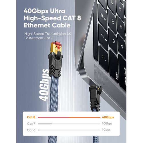 Snowkids Cat 8 Ethernet Cable 10 FT, Flat High Speed 10 FT Ethernet Cable, 40Gbps, 2000Mhz Braided High Duty Long Ethernet Cable, Gold Plated RJ45 Connector for Modem/Router/PS3/4/5/Gaming/PC
