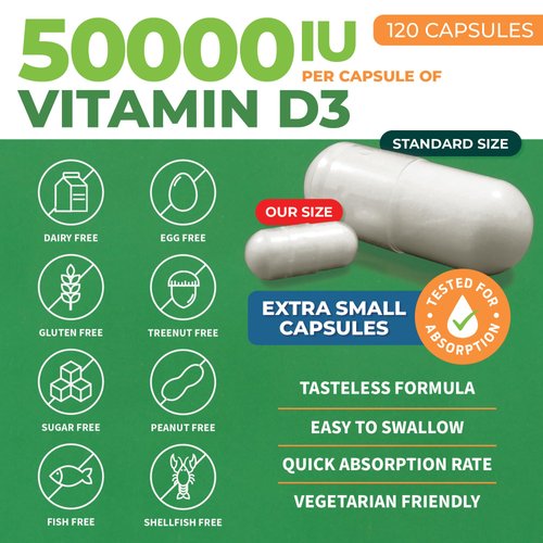 ForestLeaf Vitamin D3 50000 IU - Bone Health and Immune Support - Small Easy to Swallow Capsules - Non-GMO Gluten Free VIT D - VIT D3 Vitamin D Supplements for Women and Men, 120 Count