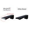 monti hardware | 5 Pack Polished Chrome 7.5 Inch Hole Center | Solid Metal Cabinet Handles Bathroom Home Decor Drawer Pulls | Stainless Metal Kitchen Cabinet Handles | Leone Collection