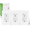 Greencycle GFCI Outlet 20 Amp,3PK Gfi Electrical Outlet 20 Amp,Outdoor Gfci Outlet 20 Amp Weather Resistant with LED Indicator,Screws Included,Residential and Commercial Grade, ETL(White,3PK)