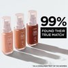 L'Oreal Paris True Match Super-Blendable Foundation, Medium Coverage Liquid Foundation Makeup, C8, Medium Deep, 1 Fl Oz