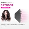 NINEBIRD Diffuser Attachment Nozzles for Dyson Supersonic Hair Dryer Hd01 Hd02 Hd03 Hd04 Hd08 Tools Accessaries Parts (Diffuser), Black